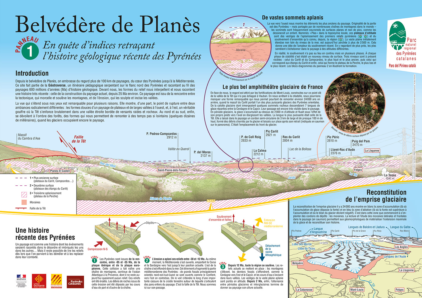 Premier panneau d'interprétation géologique du site de Planès