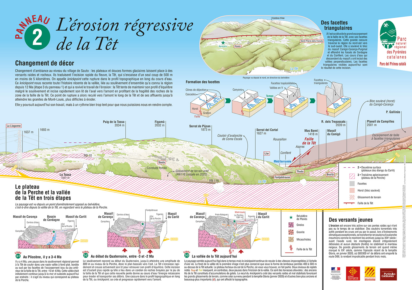 Deuxième panneau d'interprétation géologique du site de Planès