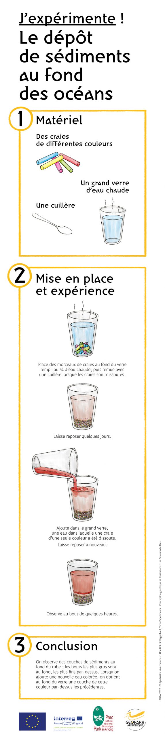 Expérience scientifique sur le dépôt de sédiments au fond des océans pour le Geopark Armorique