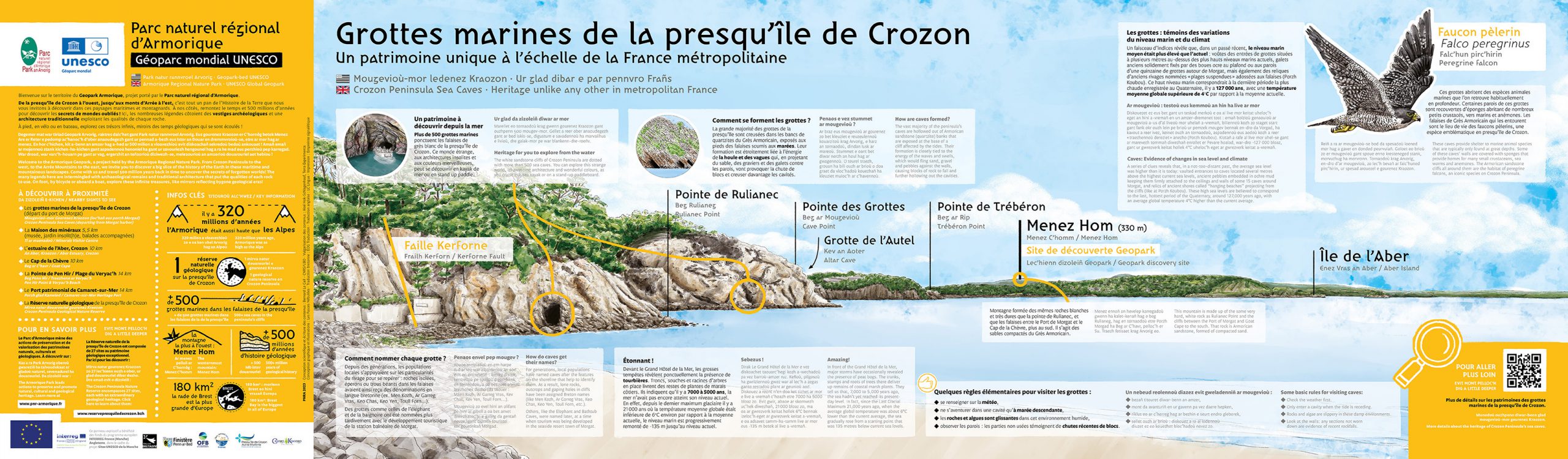 Panneau d'interprétation paysagère des Grottes marines de la presqu'île de Crozon dans le Finistère pour le Geopark Armorique
