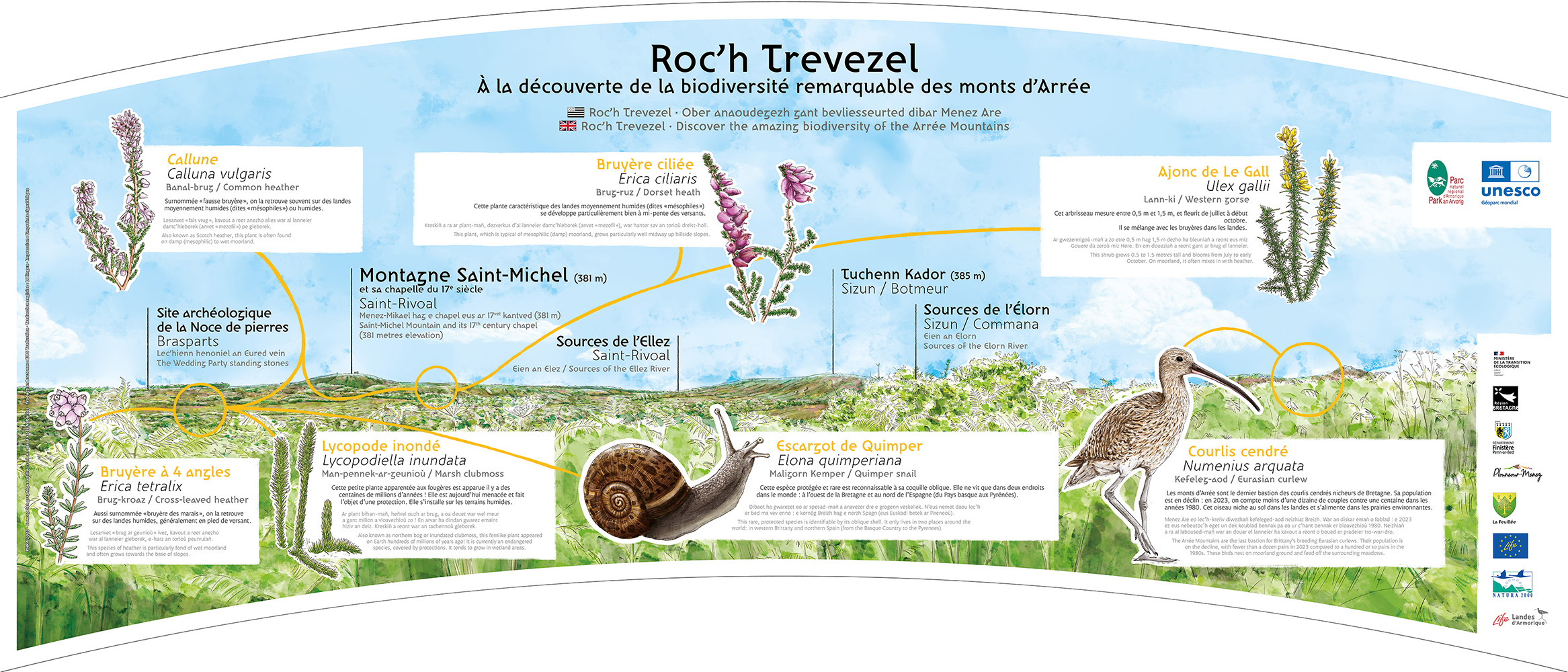 Deuxième panneau d'interprétation paysagère du site du Roc'h Trevezel dans les Monts d'Arrée pour le Geopark Armorique