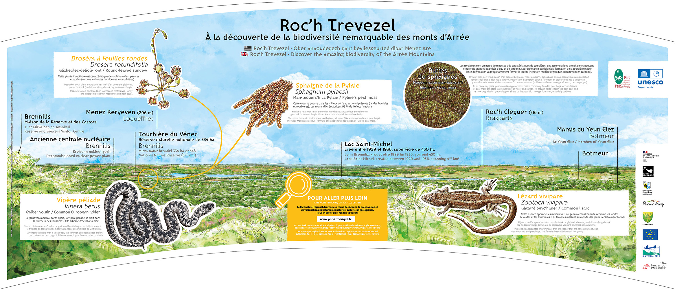 Premier panneau d'interprétation paysagère du site du Roc'h Trevezel dans les Monts d'Arrée pour le Geopark Armorique