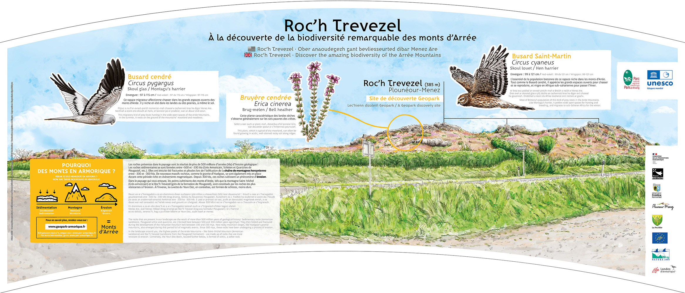 Troisième panneau d'interprétation paysagère du site du Roc'h Trevezel dans les Monts d'Arrée pour le Geopark Armorique